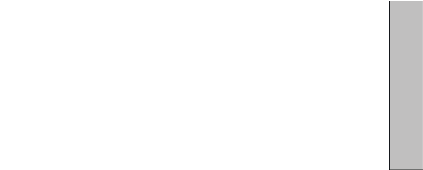 OSI